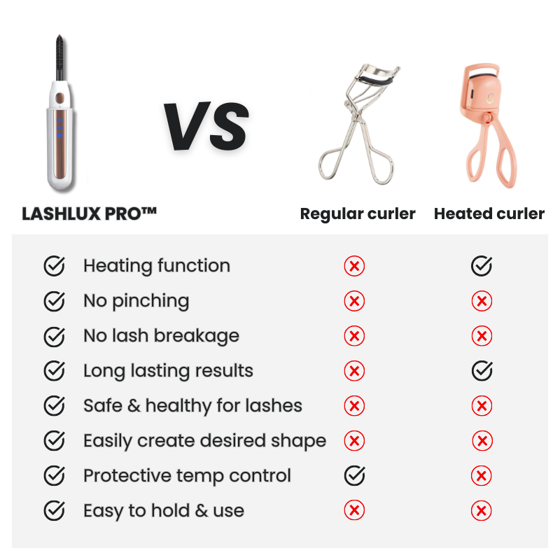 LashLux Pro™ Elektrisch beheizter Wimpernzange